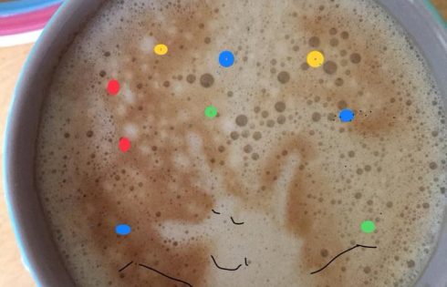 Kaffeeorakel
